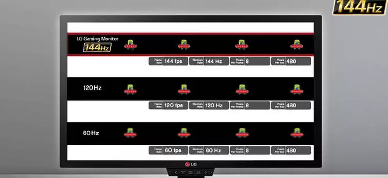 LG 24GM77 - monitor dla graczy i fanów FPP