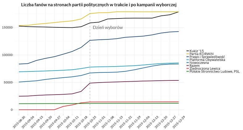 Rys. 5., fot. www.tajnikipolityki.pl