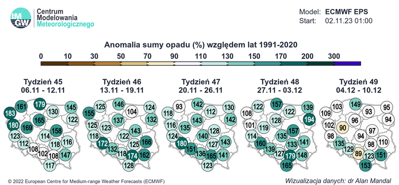 Kolejne tygodnie zapowiadają się z dużą ilością opadów