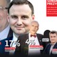 Prezydenckie przedbiegi – sondaż Newsweeka