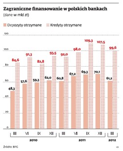 Kto płaci za kryzys na południu Europy? Wszyscy płacimy