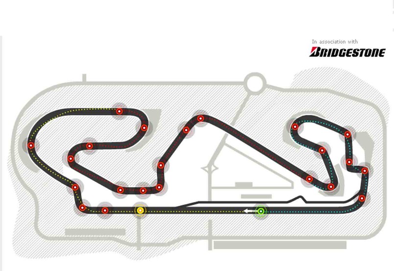 Circuit de Catalunya, Montmelo
