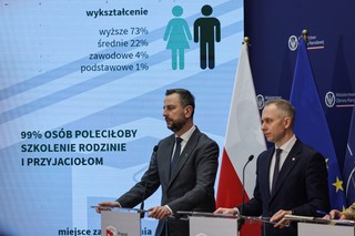 Rezerwa wysokiej gotowości: Nowe zasady służby wojskowej i benefity dla rezerwistów