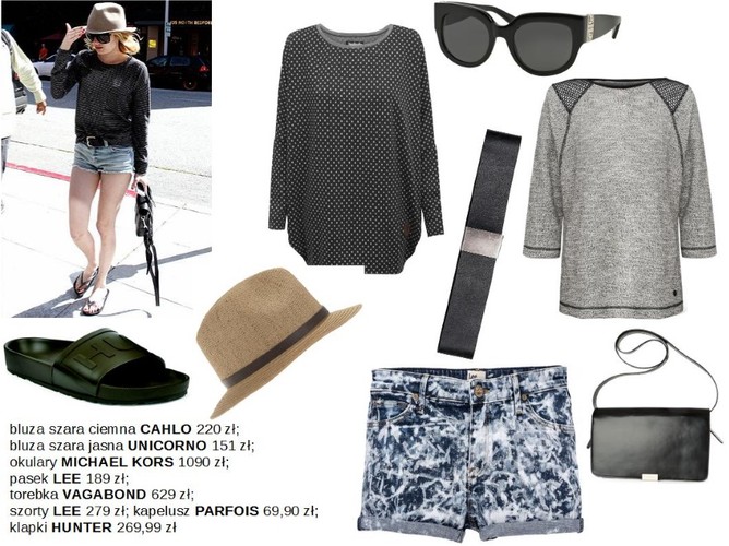 STYLIZACJE z szortami na lato 2015