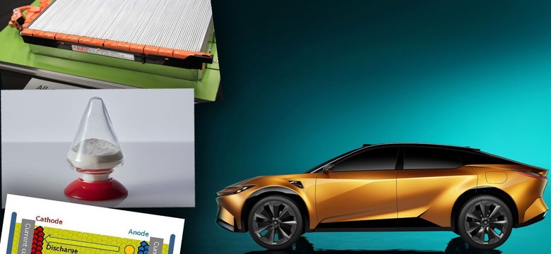 Toyota stawia na nową technologię! Stały elektrolit do produkcji