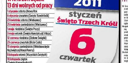 Zobacz, ile stracisz przez wolne w Trzech Króli i co zyskasz