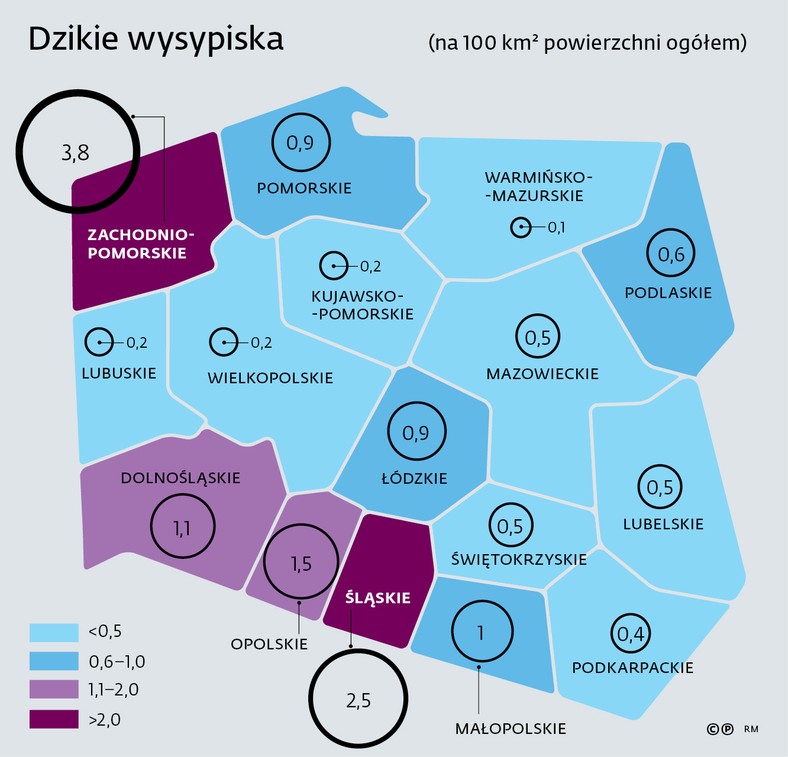 Dzikie wysypiska