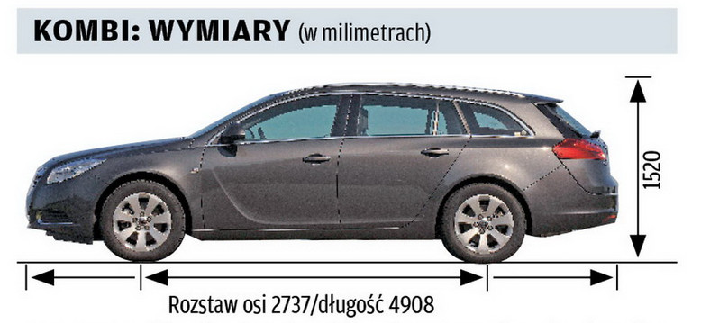 Opel Insignia – prezentacja modelu