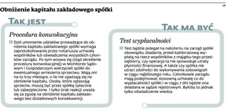 Spór o udziały beznominałowe. Stawką bezpieczeństwo wierzycieli