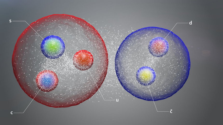 Nowo odkryty pentakwark przedstawiony jako luźne połączenie dwóch innych hadronów