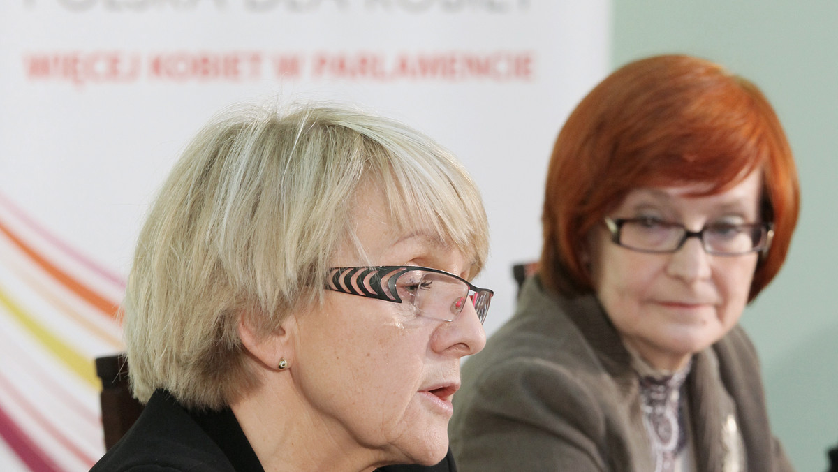 Podczas nadchodzącej prezydencji Polska powinna skoncentrować się na problemach ważnych dla całej Unii Europejskiej, a nie tylko sprawach ważnych dla naszego regionu - uważają przedstawicielki Gabinetu Cieni Kongresu Kobiet.