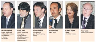 Ochrona praw podatnika w Polsce i Unii Europejskiej