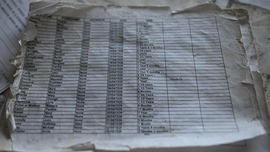 Ketrin je dobila spisak na kom se navode imena stotine dece koja su umrla u ustanovi Sveta Marija | Foto: Getty Images/Charles McQuillan