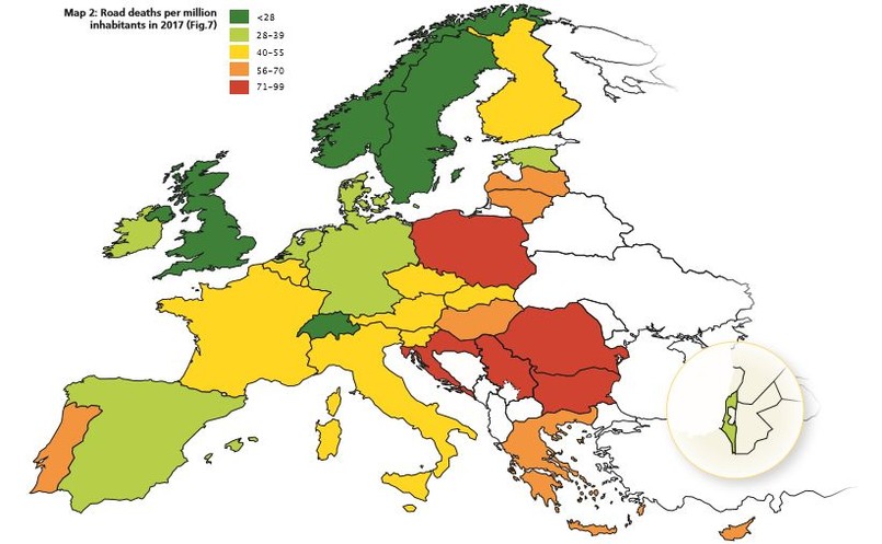 Z danych Komisji Europejskiej wynika, że średnio w minionym roku ginęło 49 osób na milion obywateli. W Polsce na milion mieszkańców ginęło w wypadkach 75 osób