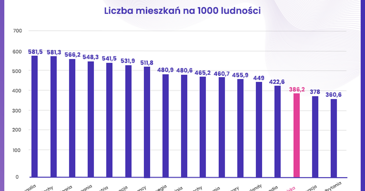 forsal.pl