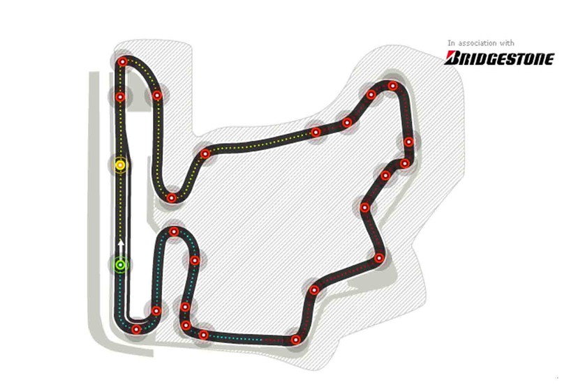 Hungaroring