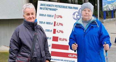 Oto prawda o życiu seniorów w Polsce. Tyle zostaje im na życie [WIDEO]