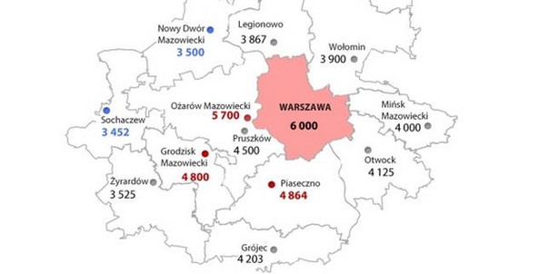 Zarobki całkowite brutto w Obszarze Metropolitalnym Warszawy w 2013 roku (PLN)