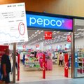 Odmienione Pepco podało, ile będzie zarabiać. Akcje ostro w górę