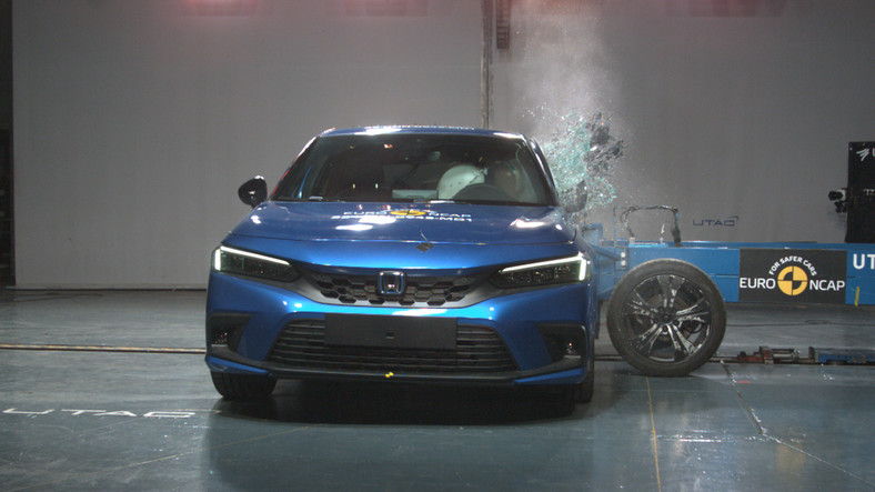 Honda Civic w teście Euro NCAP