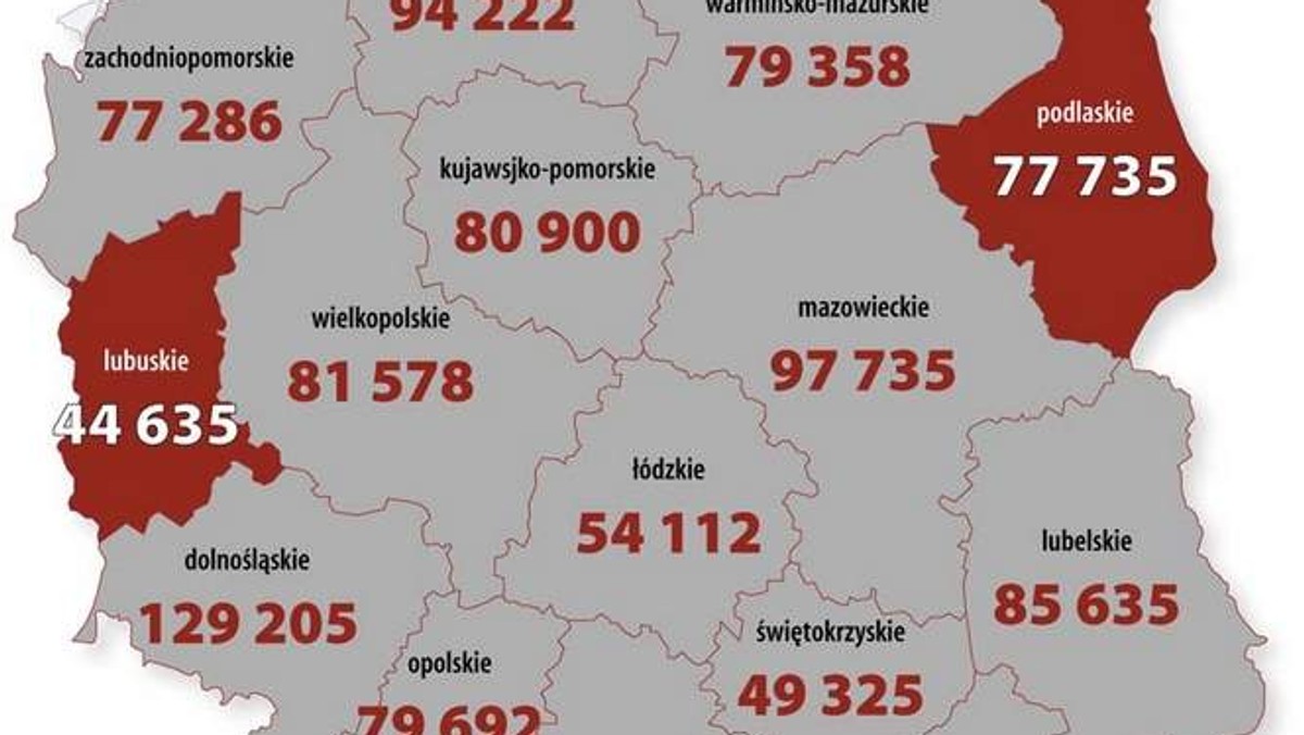 Wyobraźmy sobie: wjeżdżamy do Suwałk, a tam – żywego ducha. Wszyscy na emigracji. Ponad 70 tysięcy ludzi.