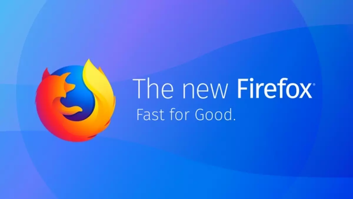 Mozilla Firefox traci na popularności. To pierwsza taka sytuacja od lat