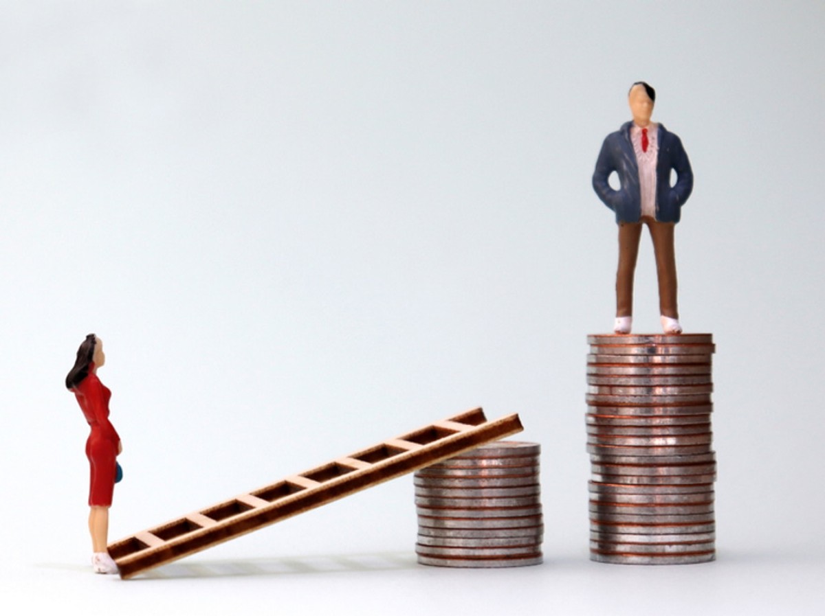 Nierówność płci. Gender pay gap.