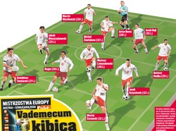 Zobacz tajny plan na wygraną z Niemcami