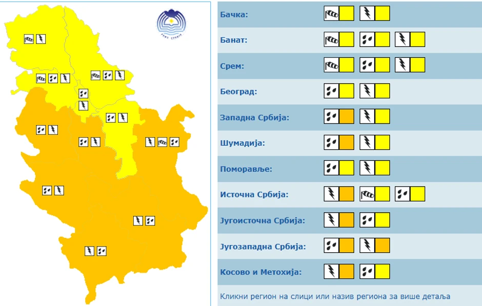 Žuti i narandžastgi meteoalarm upaljen danas u Srbiji