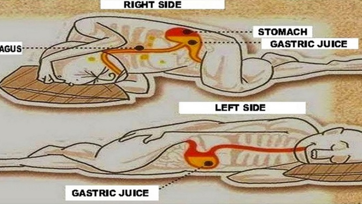 Sen jest niezbędny do prawidłowego funkcjonowania naszego organizmu. Okazuje się jednak, że pozycja, w której przesypiamy noc, ma znaczący wpływ na nasze zdrowie. Lekarze zalecają, by spać na lewej stronie ciała, a unikać prawej.