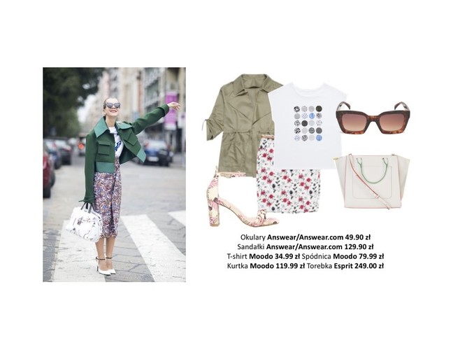Ubrania w modne wzory. STYLIZACJE na wiosnę 2019