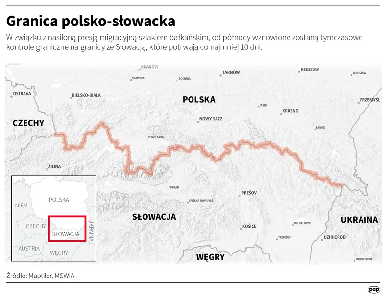 Granica polsko-słowacka