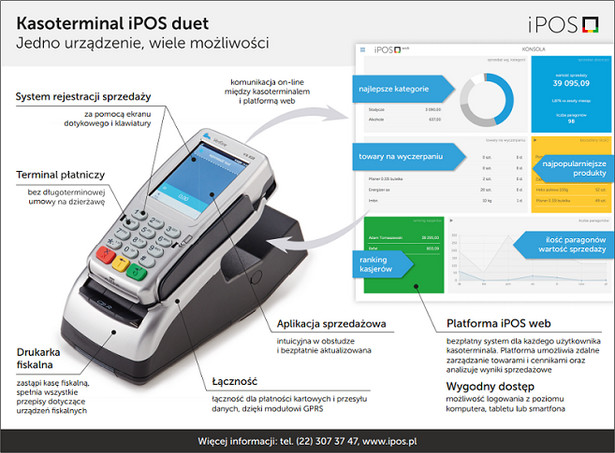 Kasoterminale – czyli nowa epoka w handlu