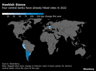W pierwszym tygodniu roku cztery banki centralne podnoszą stopy procentowe [MAPA]