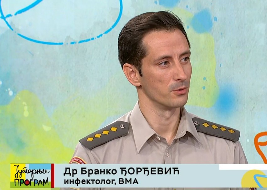 Dr Branko Đorđević