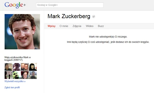 Niemal od powstania Google+ Zuckerberg cieszył się największą popularnością wśród użytkowników