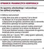 Otwarcie prawniczych korporacji