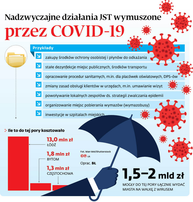 Nadciąga druga fala epidemii. Miasta i gminy nie chcą dać się zaskoczyć