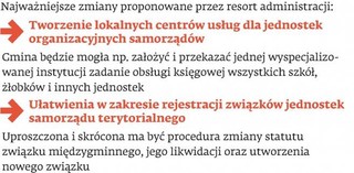 Po wsparcie do jednej instytucji: piecza zastępcza i pomoc społeczna łączone