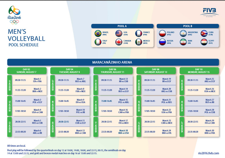 Terminarz turnieju olimpijskiego siatkarzy - Rio de Janeiro 2016