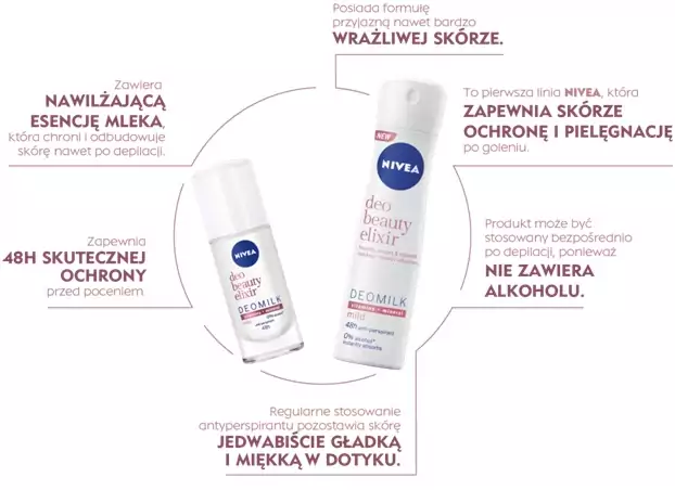 Nivea Deomilk