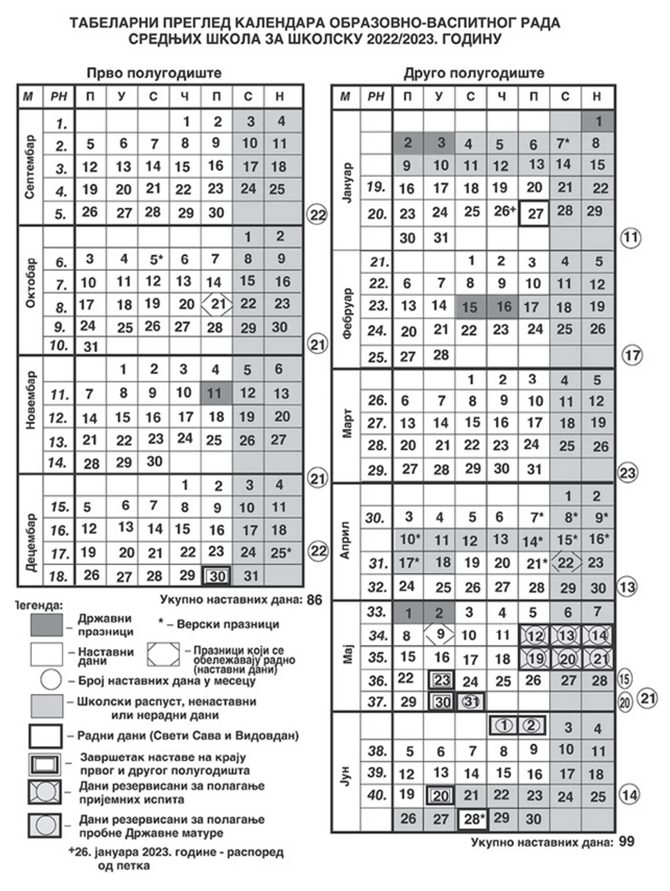 Školski kalendar 2022/2023, srednjoškolci