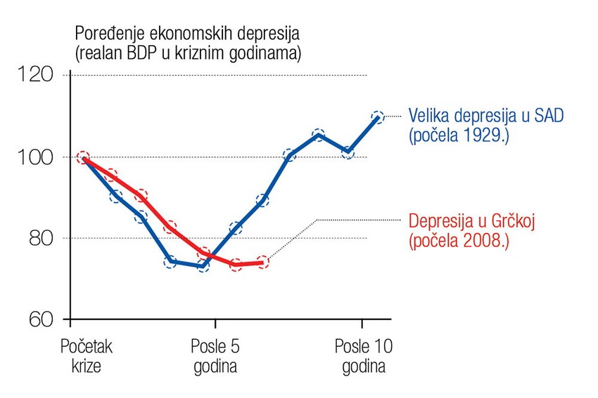 Kliknite za uvećanje (+)
