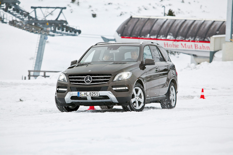 Zimowy test napędów 4x4