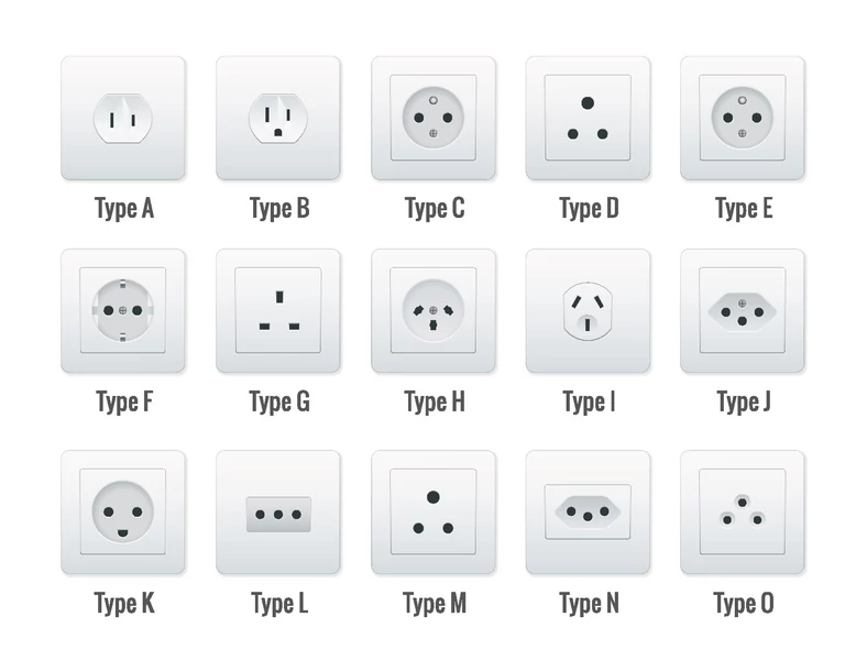 Standardy gniazd elektrycznych (kliknij, aby powiększyć)