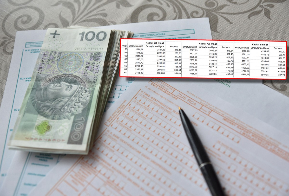 Świetne wieści dla naszych emerytur. Świadczenia wyższe choćby o 500 zł [TABELA]