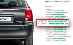 Nowe paliwo E10 na stacjach. Których aut nie tankować? Oto LISTA modeli