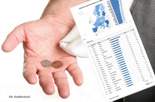 Tam jest najgorzej. Regiony UE najbardziej narażone na ubóstwo [MAPA]