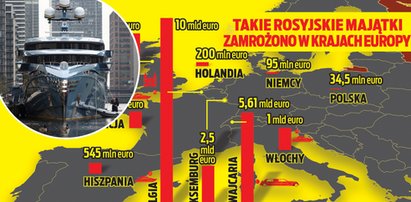 Kumple Putina stracili już miliardy. Tak Europa mrozi majątki oligarchów [MAPA]