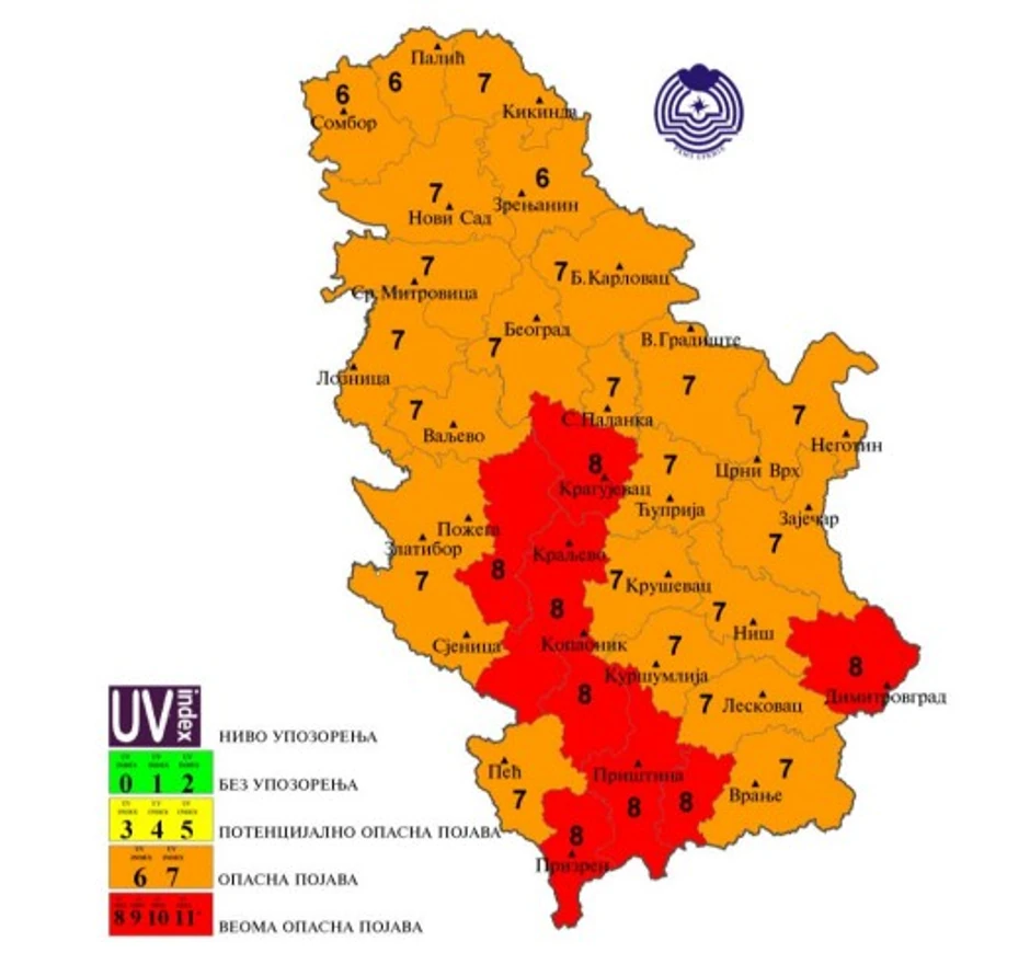 UV zracenje